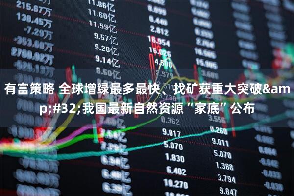 有富策略 全球增绿最多最快、找矿获重大突破&#32;我国最新自然资源“家底”公布