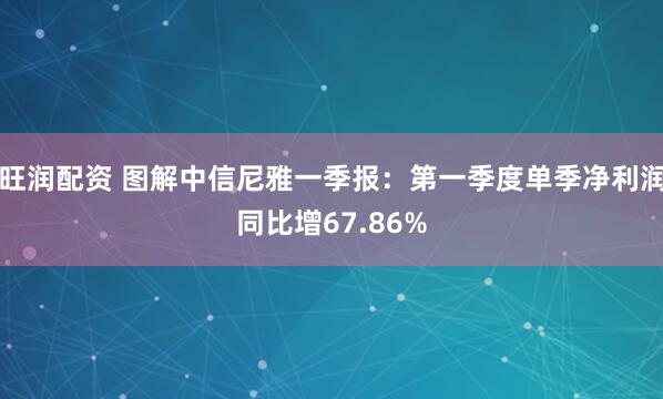 旺润配资 图解中信尼雅一季报：第一季度单季净利润同比增67.86%